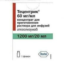 Тецентрик 